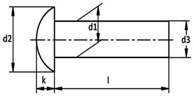 DIN 124 Round Head Rivets