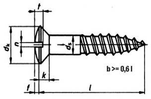 DIN 95 - Slotted Round Head Wood Screws