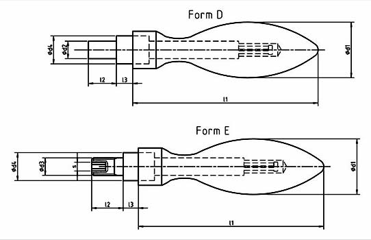 DIN 98 - Handles, rotatable