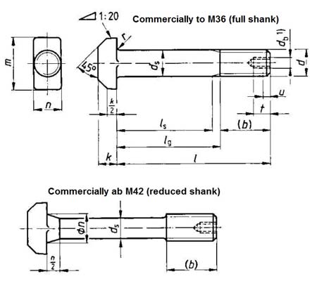 Din 261 - T Head Bolts 