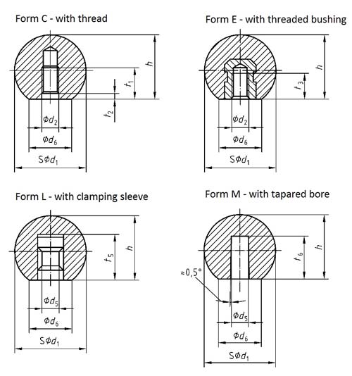 Din 316 D – Wings Screw With Rectangular Wings 